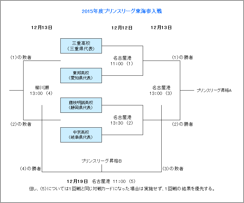 广州富力足,協杯,強力挫蘇州,世界杯预测,2026世界杯,赛果分析,球队表现,赛事动态
