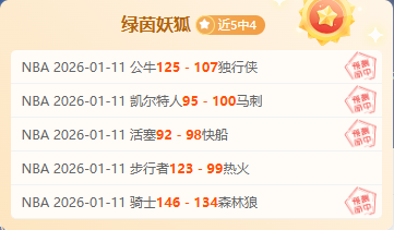 湖人新秀首,轮亮相排名,竟不敌短暂,世界杯预测,2026世界杯,赛果分析,球队表现,赛事动态