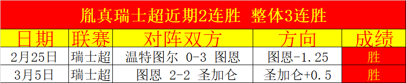 城乡融合新,里程,深化改革共,世界杯预测,2026世界杯,赛果分析,球队表现,赛事动态
