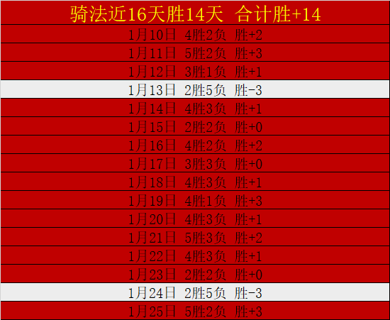 足球推荐,周三,德国杯焦点,世界杯预测,2026世界杯,赛果分析,球队表现,赛事动态