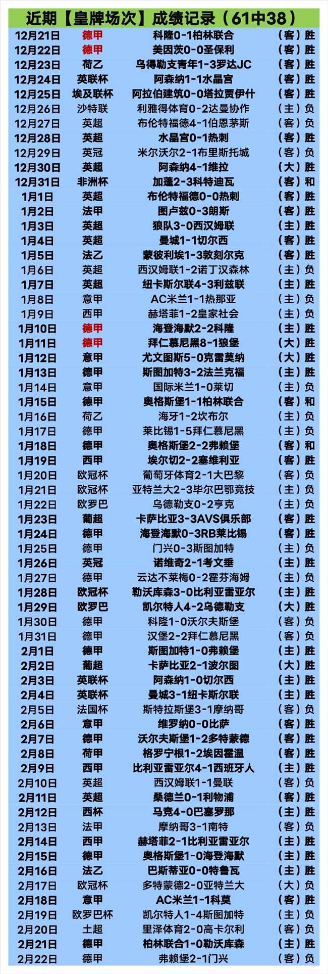 稳中求胜,揭秘保级球,队如何突破,世界杯预测,2026世界杯,赛果分析,球队表现,赛事动态