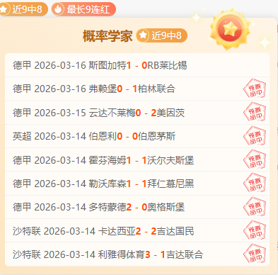 稳中求胜,揭秘保级球,队如何突破,世界杯预测,2026世界杯,赛果分析,球队表现,赛事动态