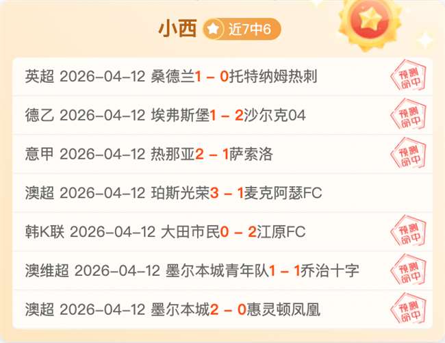 巴塞罗那宣,布三将留队,莱万延长合,世界杯预测,2026世界杯,赛果分析,球队表现,赛事动态