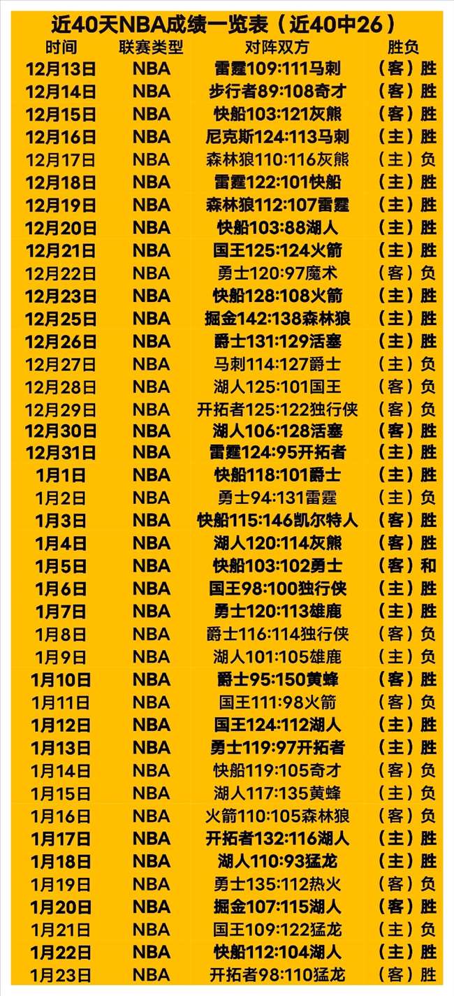 津门虎与客,家战成,基莱斯补时,世界杯预测,2026世界杯,赛果分析,球队表现,赛事动态