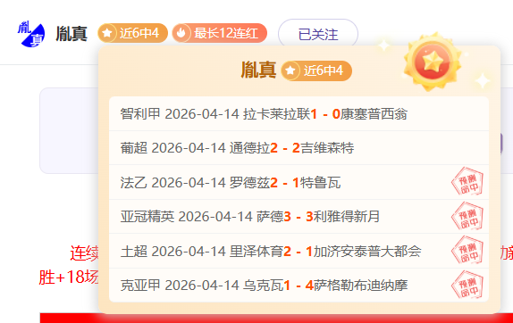 津门虎与客,家战成,基莱斯补时,世界杯预测,2026世界杯,赛果分析,球队表现,赛事动态