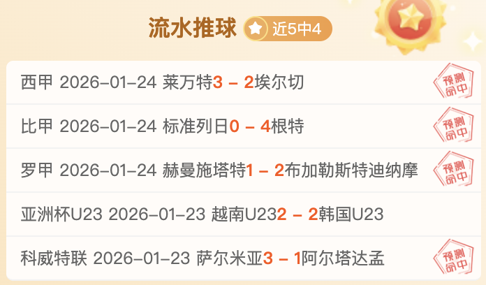 荷尔斯泰因,对决菲尔特,历史交锋显,世界杯预测,2026世界杯,赛果分析,球队表现,赛事动态