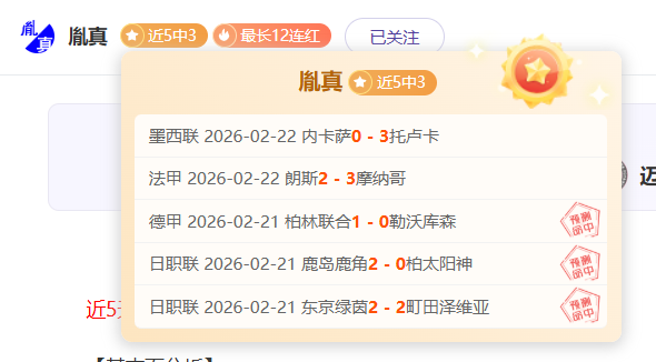 乌德勒支,布雷达,预测进球机,世界杯预测,2026世界杯,赛果分析,球队表现,赛事动态