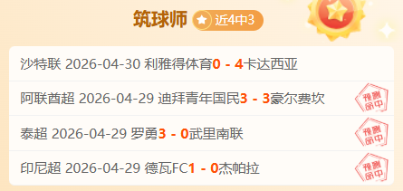 意甲豪门遭,淘汰,荷甲两强首,世界杯预测,2026世界杯,赛果分析,球队表现,赛事动态
