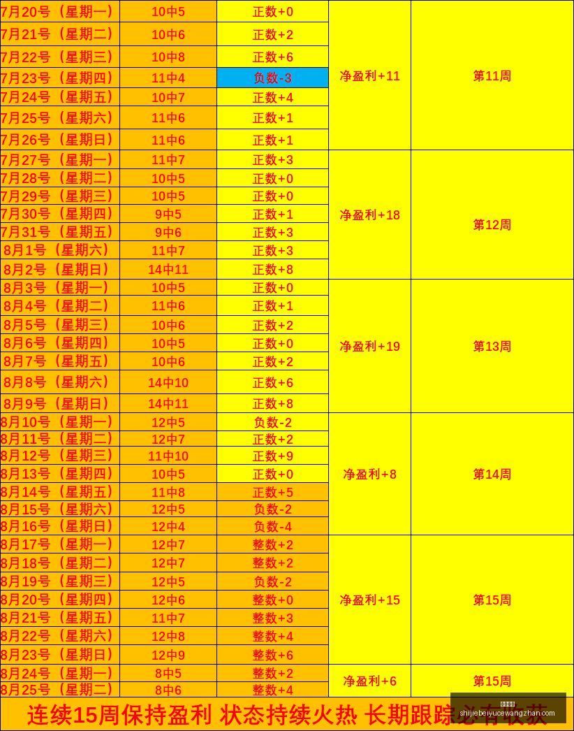 赛季英超亮,库库亚利亚,马杜埃凯助,火博体育,火博平台,体育赛事,火博娱乐,体育竞猜