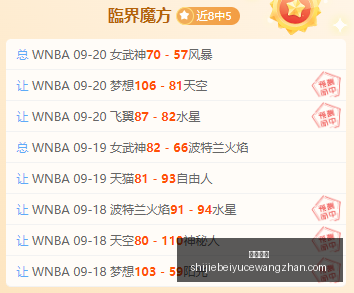推荐,足球攻略周,欧国联赛事,火博体育,火博平台,体育赛事,火博娱乐,体育竞猜