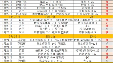 【足球推荐】周三008：德国杯焦点战—莱比锡红牛迎战沃尔夫斯堡
