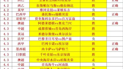 大乐透期号专家推荐：质合分析前区十码5中4