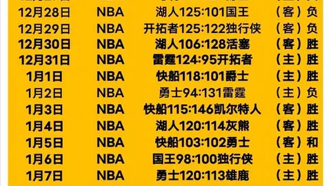 津门虎与客家战成2-2平，基莱斯补时力挽狂澜