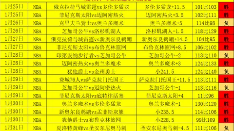 【周一001意甲前瞻：蒙扎迎战佛罗伦萨，竞彩推荐解析】