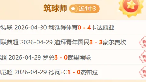 意甲豪门遭淘汰，荷甲两强首次合璧闯入欧冠16强